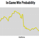 Illustration for article titled E.J. Manuel Was The Most Catastrophic Quarterback Of Week 4